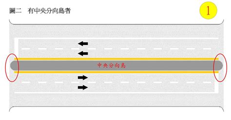 分向線|道路交通安全規則 車道行駛篇